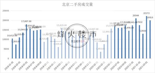 杭州购房最新政策解读与解析