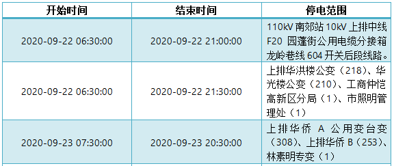 防水技术咨询 第239页