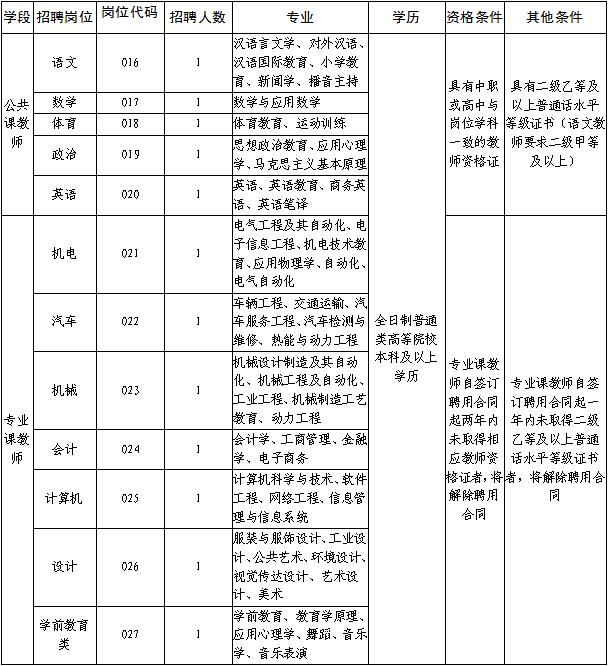 新型环保防水材料 第243页