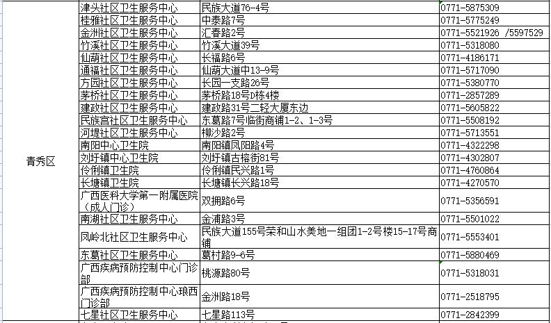 防水涂料开发 第239页