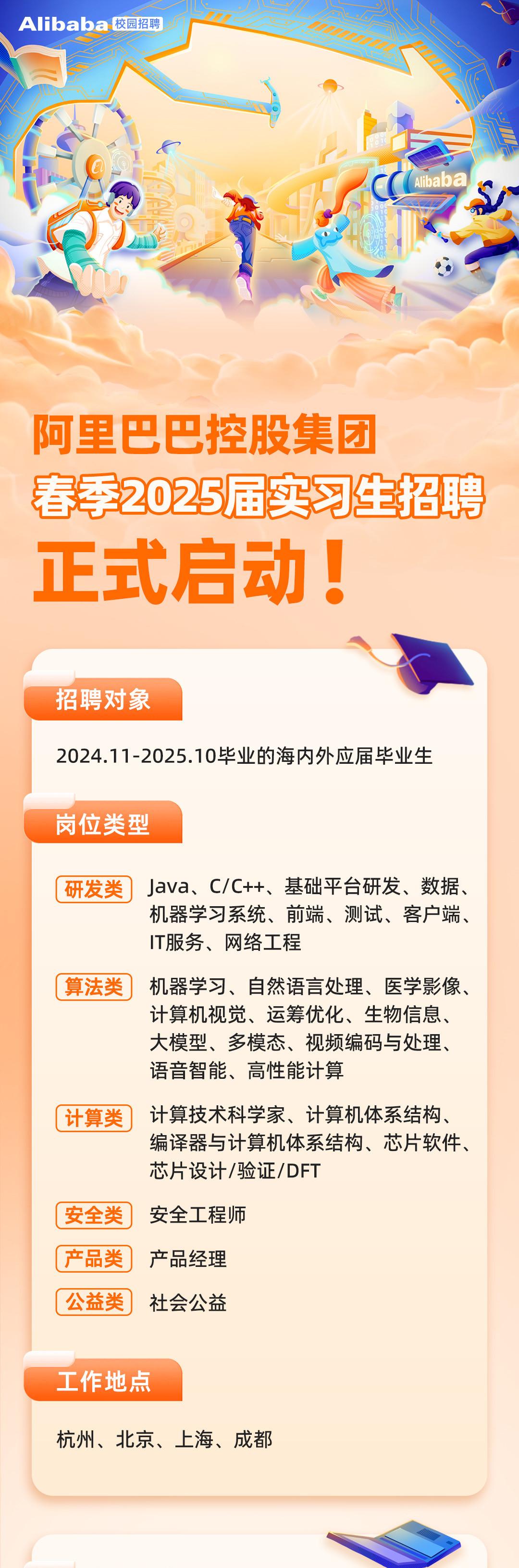 阿里招聘网最新招聘动态深度解读与分析