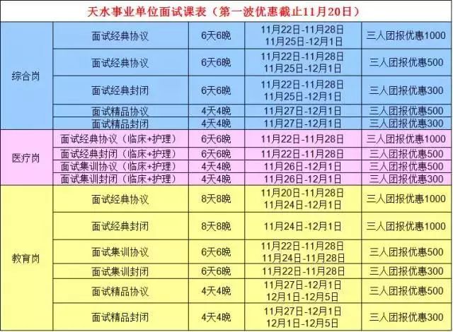 吐鲁番最新招聘信息汇总