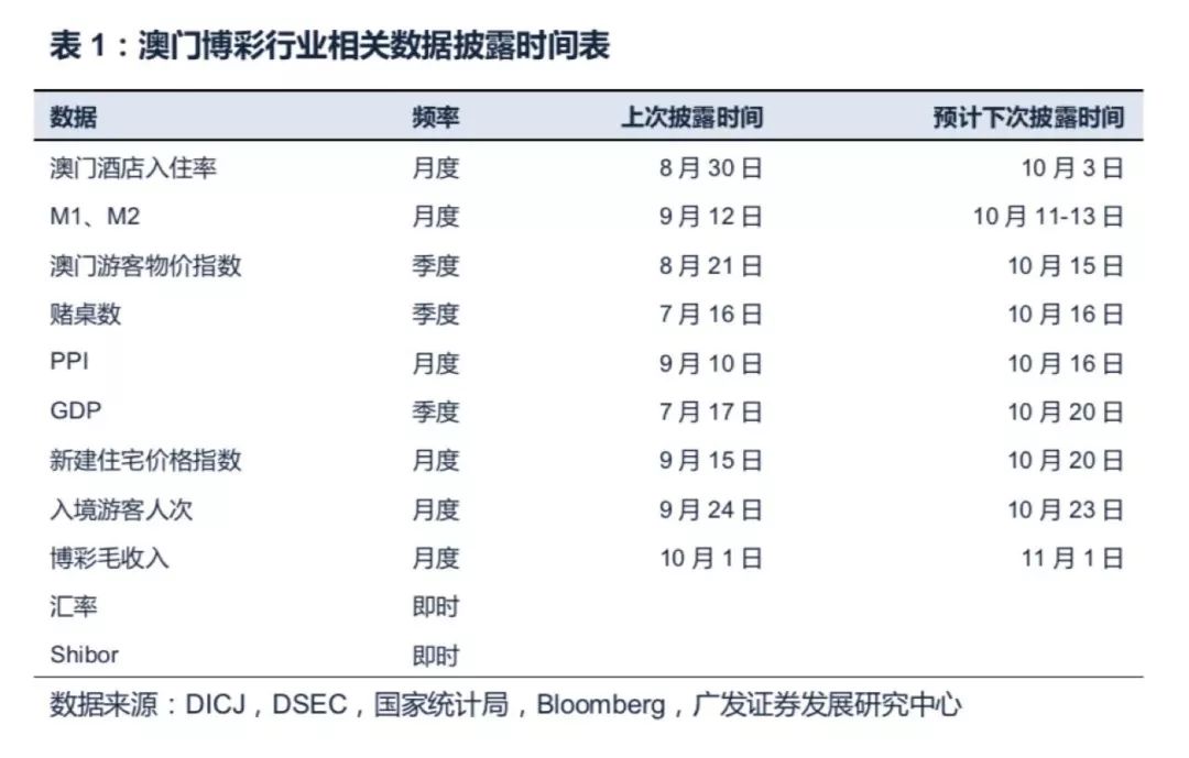 狂爵 第2页