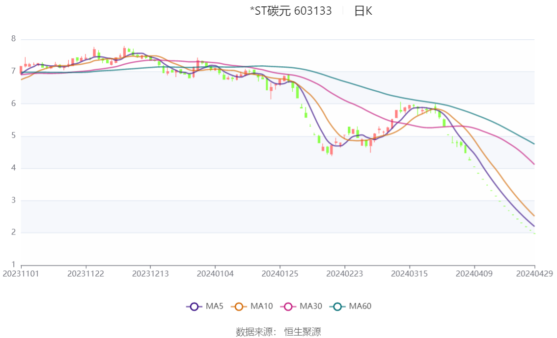 2024管家婆资料大全免费,可靠执行策略_挑战款38.846