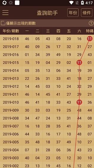 2024澳门开奖结果出来,时代资料解释落实_手游版18.282