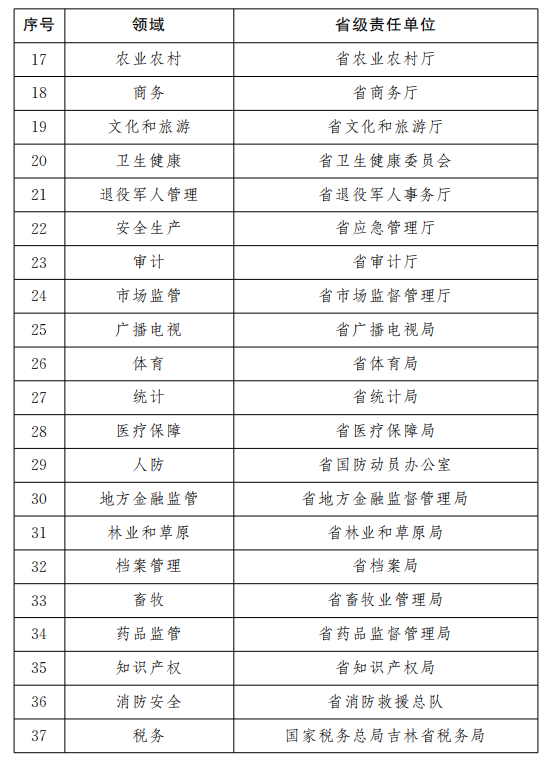 新澳门今晚开什么号码记录,全面执行计划数据_战斗版54.547