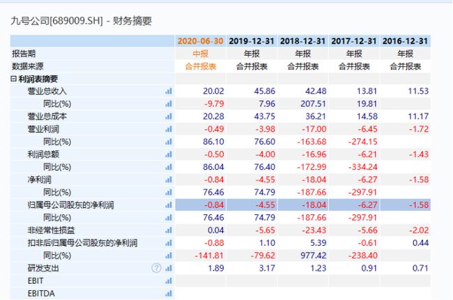 2024香港历史开奖记录,极速解答解释落实_Q88.330