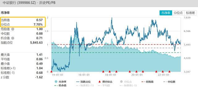 香港今晚开特马+开奖结果66期,预测说明解析_MP99.45