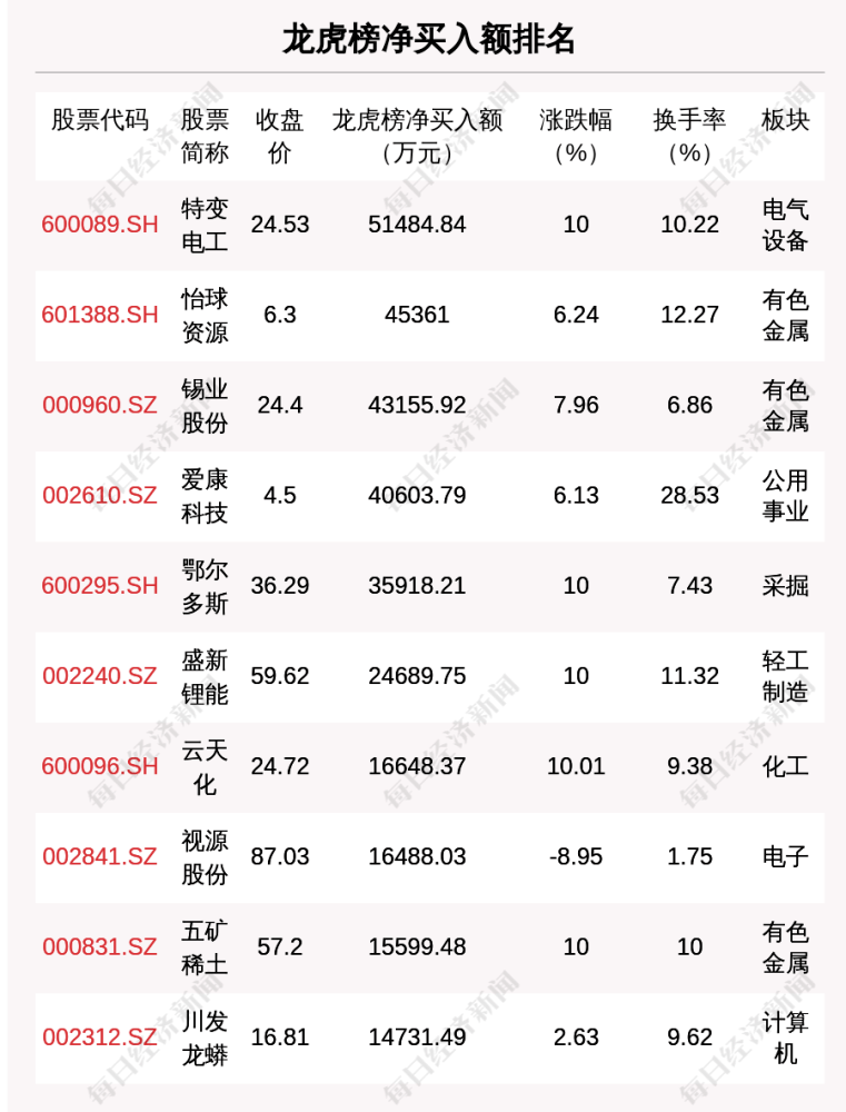 2024年今晚澳门特马,效能解答解释落实_旗舰款82.719