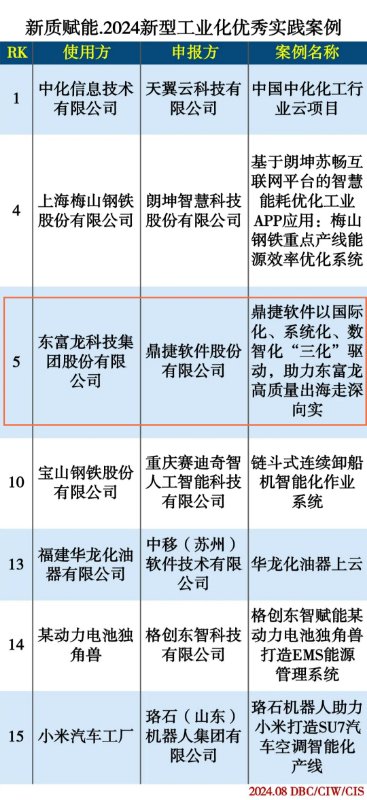 2024澳门天天六开奖彩免费,深层计划数据实施_进阶版62.269