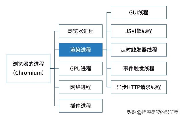 新澳最新最快资料新澳57期,高速响应计划实施_ChromeOS99.102