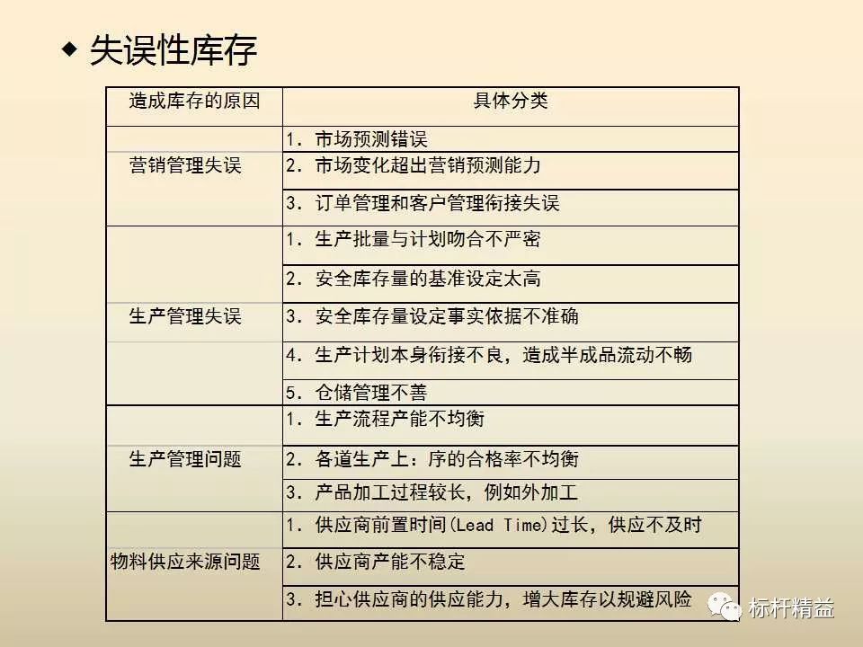 新奥2024年免费资料大全,结构化推进评估_1440p52.54