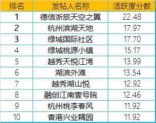 澳门六开奖结果今天开奖记录查询,广泛的关注解释落实热议_微型版70.113