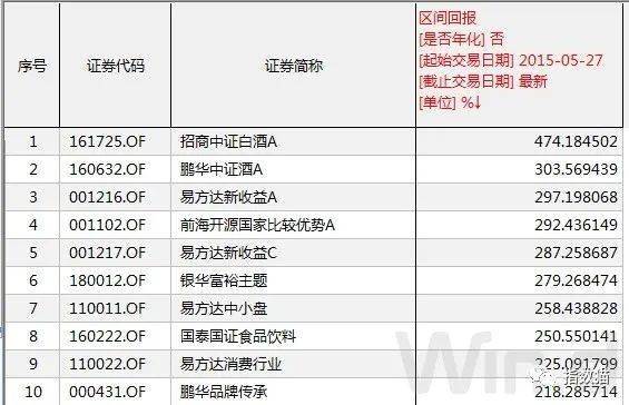 新奥天天免费资料大全正版优势,专业调查解析说明_经典版16.363