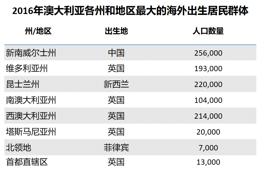 2024新澳开奖结果+开奖记录,深层数据策略设计_静态版6.22