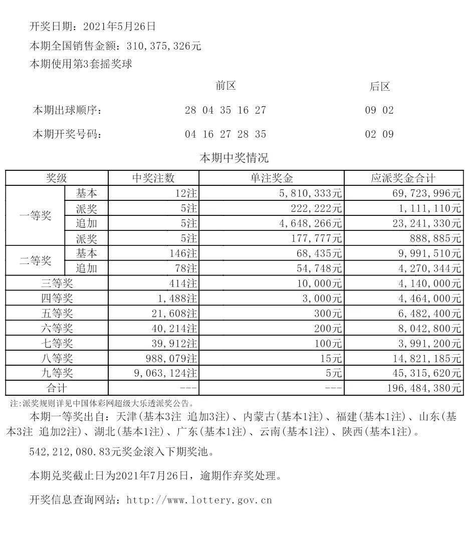 014904cσm查询澳彩,重要性分析方法_Gold95.70