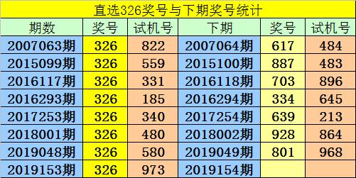 澳门一码一码1000%中奖,广泛的关注解释落实热议_HT63.488