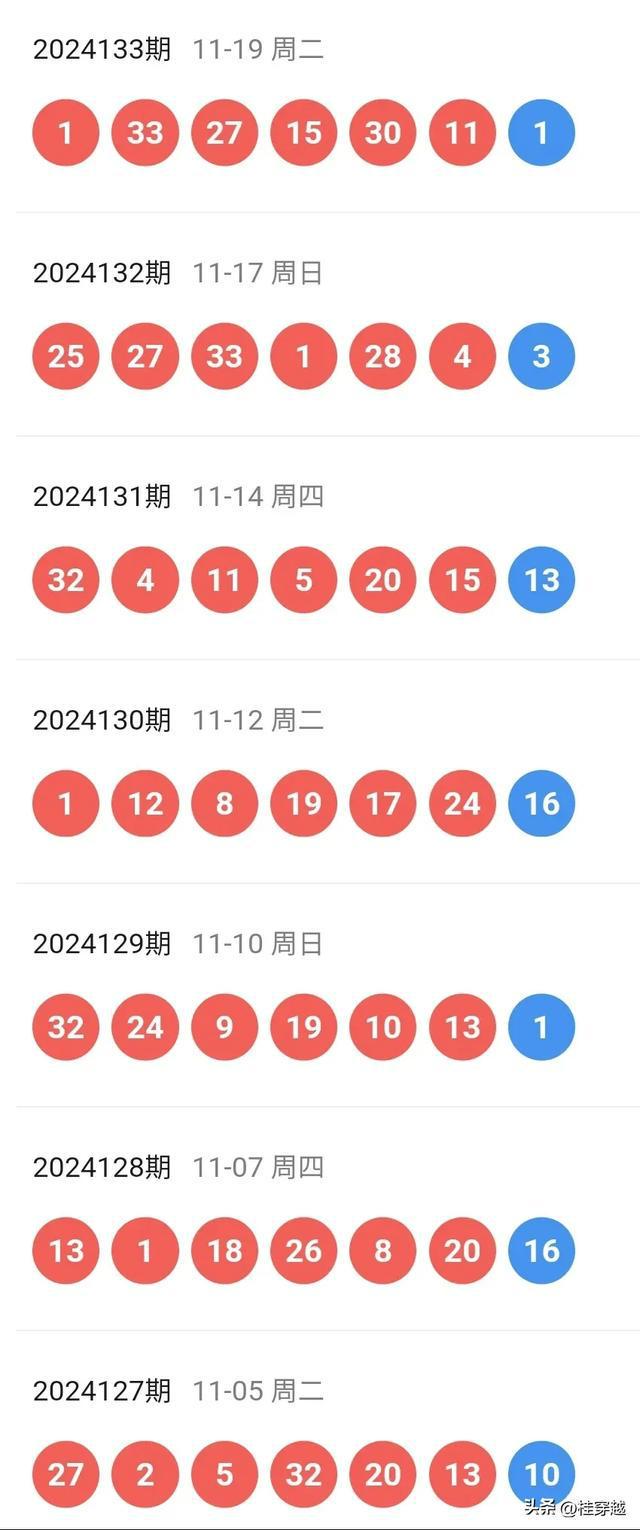 2024澳门天天开好彩精准24码,高效执行计划设计_M版19.357