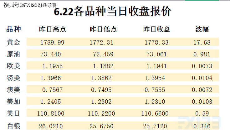 新澳好彩天天免费资料,定性评估说明_领航版78.608