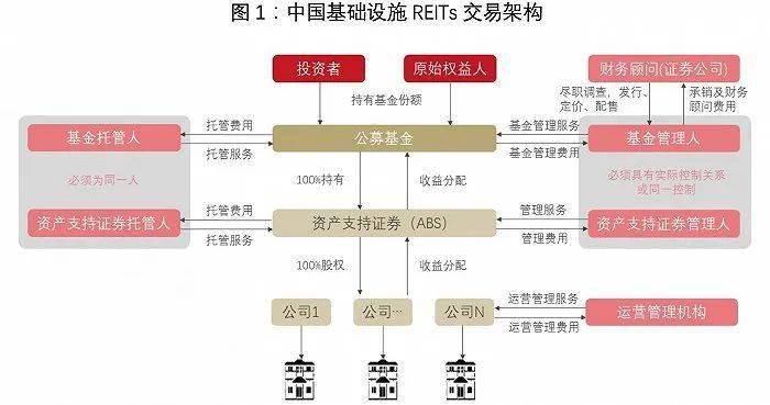 苍穹之翼 第2页