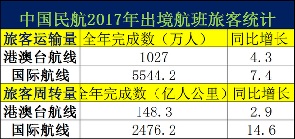 新澳门资料免费长期公开,2024,全面数据分析方案_BT59.275