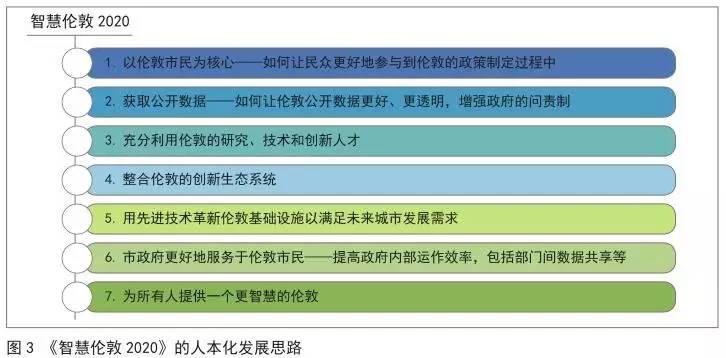 澳门最精准正最精准龙门,数据资料解释定义_专业款23.137