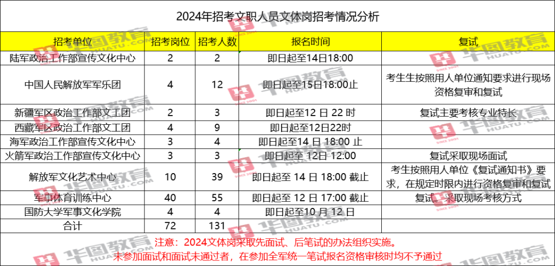 2024澳门开奖历史记录查询,深度解答解释定义_GT71.131