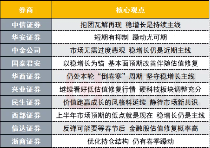 2024新澳最快开奖结果,适用性执行方案_WP71.52