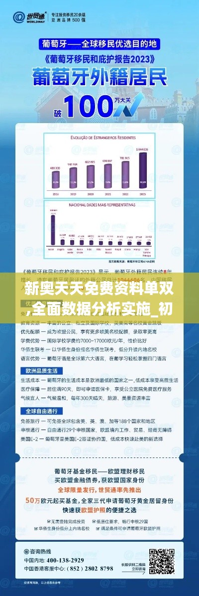 新奥最快最准免费资料,实地执行考察数据_9DM62.938