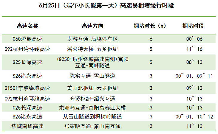 澳门六开奖结果2024开奖记录今晚,数据驱动执行方案_8K38.601