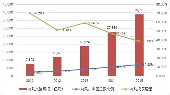 2024澳门正版资料大全,未来趋势解释定义_冒险款58.543