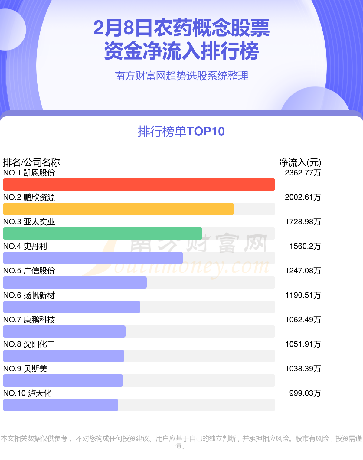 2024新奥免费看的资料,实地验证数据设计_SP90.893