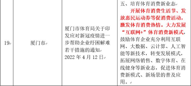 新澳免费资料精准大全,经济方案解析_策略版10.689