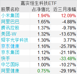 夜色中的猫 第2页