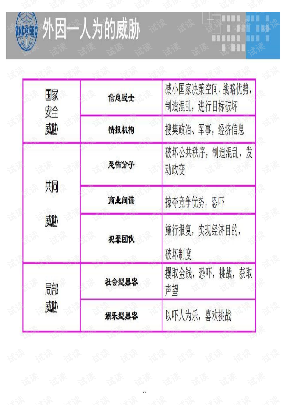 管家婆精准资料,二四六安全评估,资源实施方案_特供版13.953