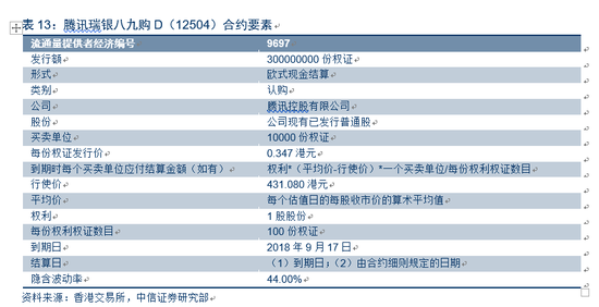 香港6合开奖结果+开奖记录今晚,迅速设计解答方案_watchOS53.289