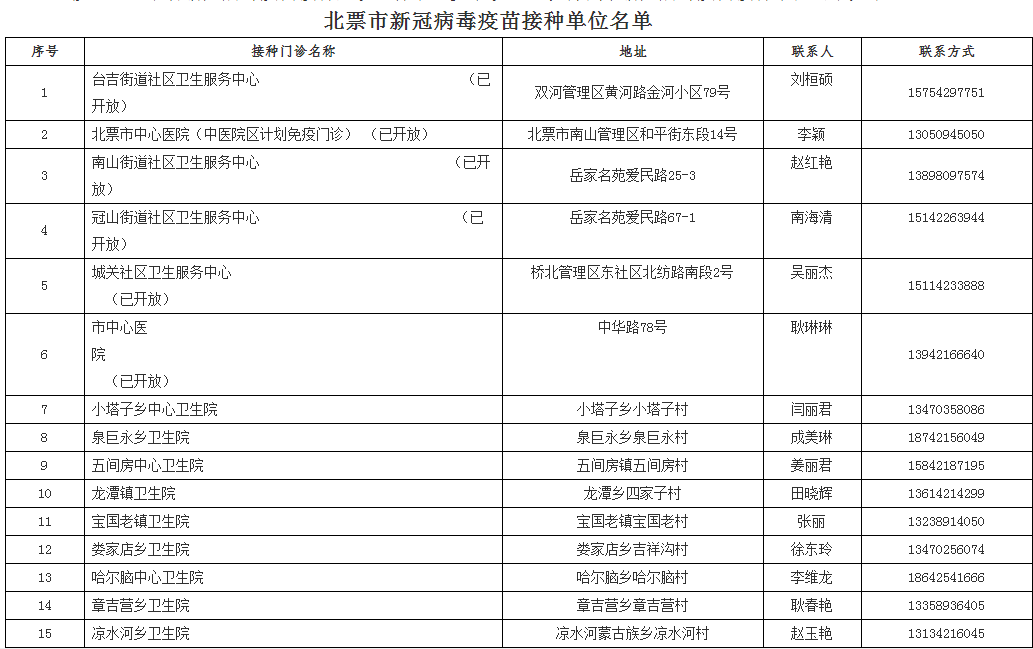 2024年新澳门正版资料,确保成语解释落实的问题_android16.212