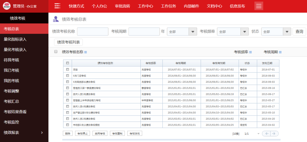 新奥天天免费资料大全,实地解析数据考察_10DM16.721