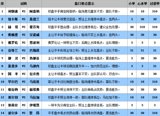 新澳门内部精准10码,精细策略分析_挑战版78.989