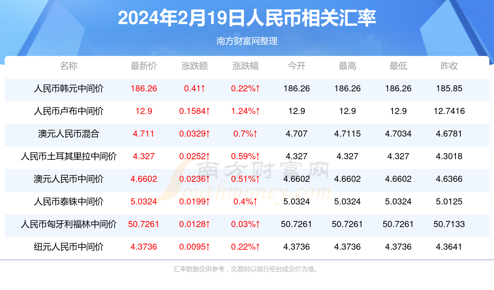 2024澳门今晚开特马结果,数据解析支持计划_VIP49.953