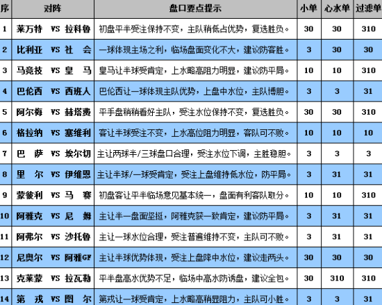 新澳门彩4949最新开奖记录｜实用技巧与详细解析