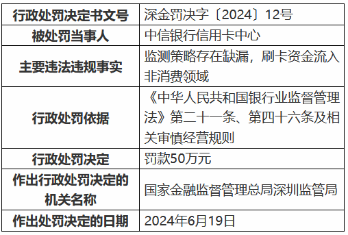 澳门一码一肖一待一中今晚,数据支持策略解析_S92.939