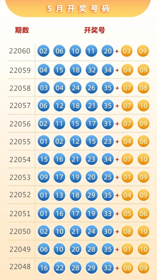 澳门开奖结果+开奖记录表生肖｜统计解答解释落实