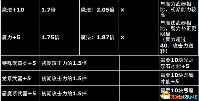 2024年香港资料免费大全｜实用技巧与详细解析