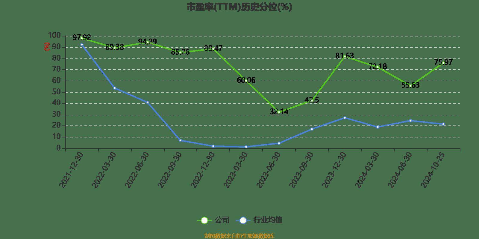 2024澳门资料大全免费,实地设计评估方案_Chromebook79.51