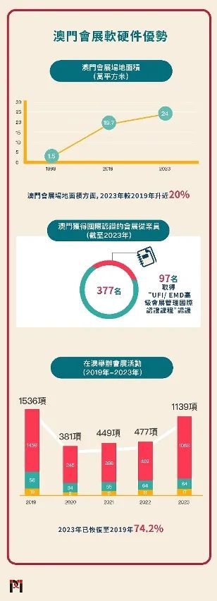 澳门三中三码精准100%｜统计解答解释落实