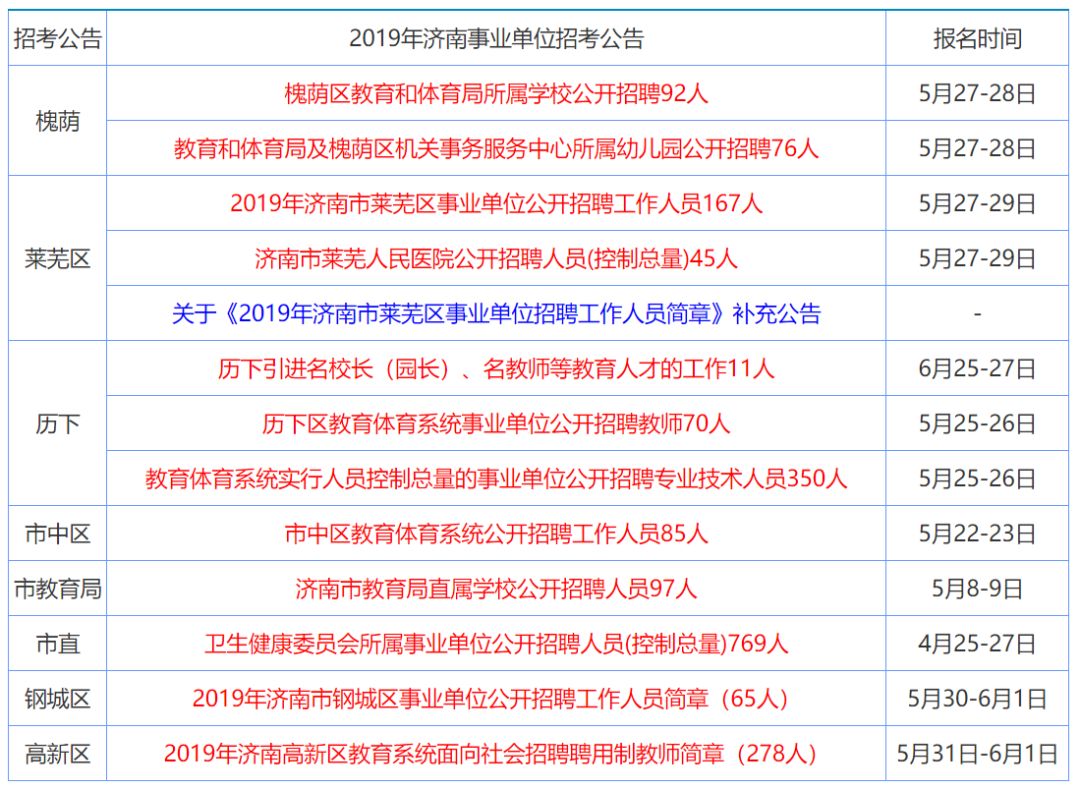 香港正版免费资料大全最新版本｜实用技巧与详细解析