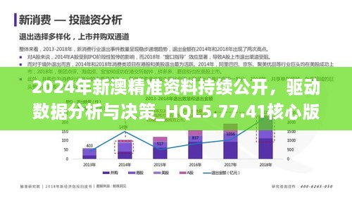 新澳准资料免费提供,现状评估解析说明_工具版37.914