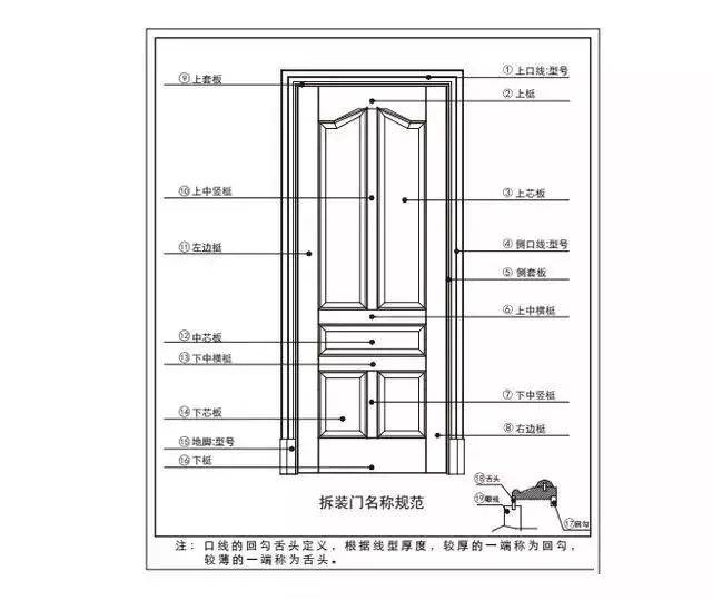 新门内部资料精准大全,具体操作步骤指导_特别版74.638