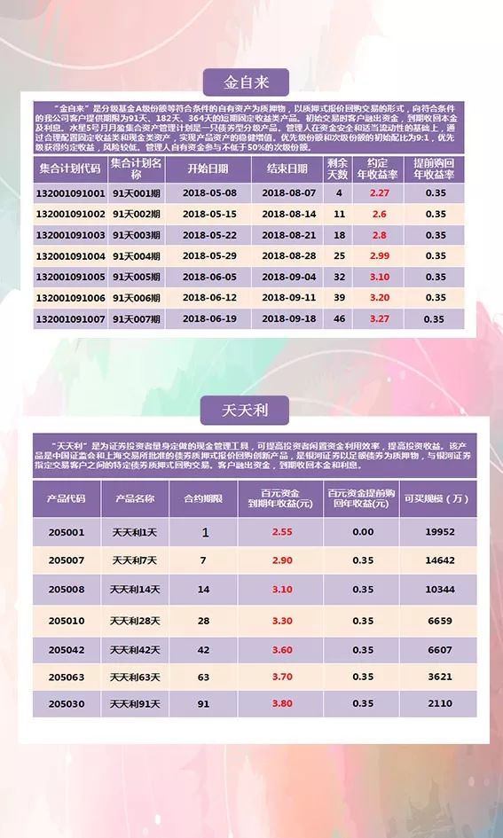 新澳天天开奖资料大全旅游攻略,精细解读解析_理财版66.980